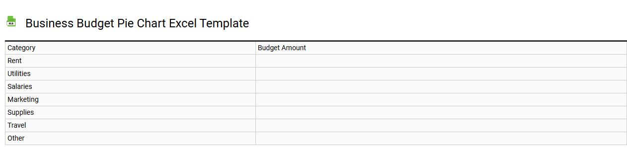 Business budget pie chart Excel template