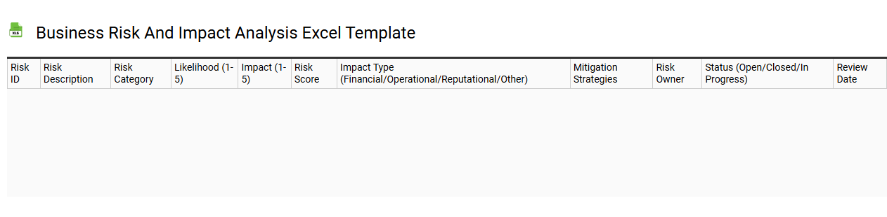 Business risk and impact analysis Excel template