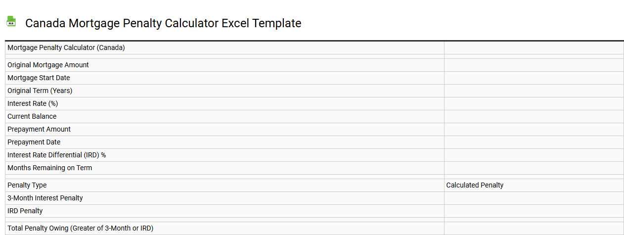 Canada mortgage penalty calculator Excel template
