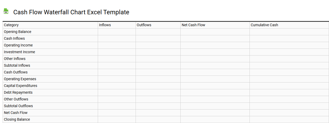 Cash flow Waterfall chart Excel template