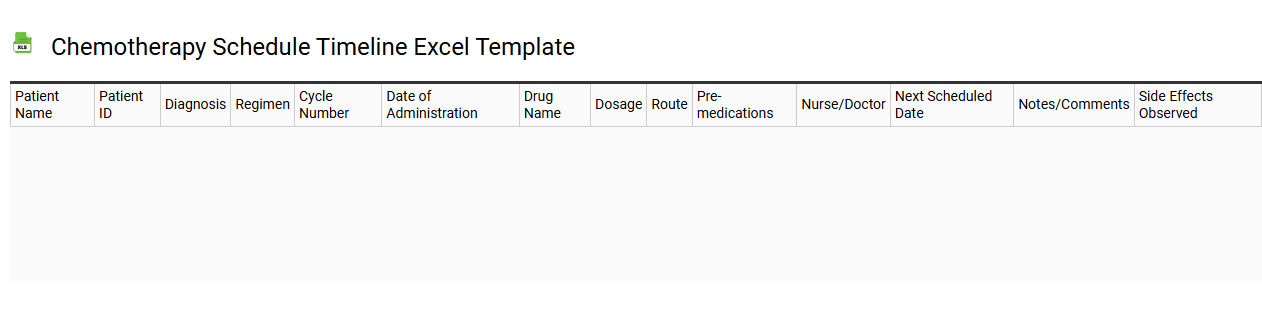 Chemotherapy schedule timeline Excel template