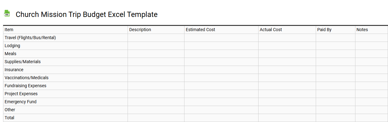 Church mission trip budget Excel template