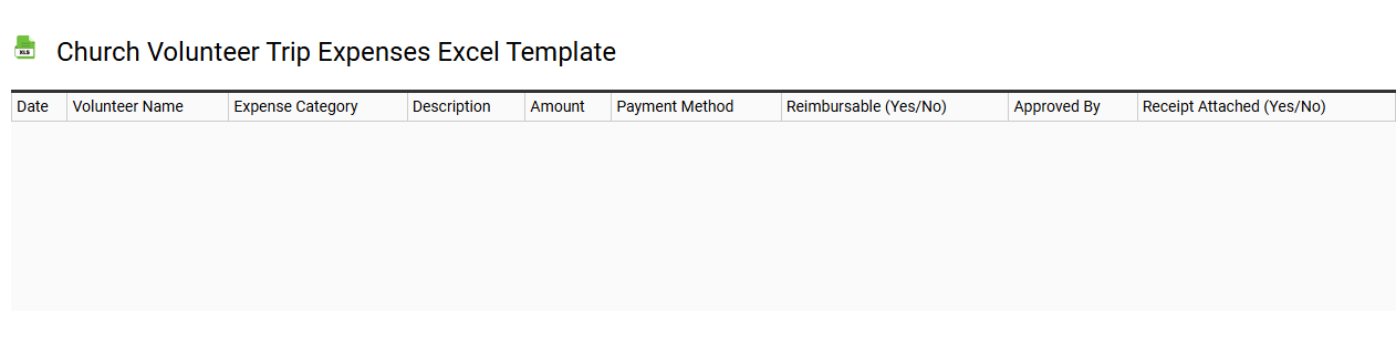 Church volunteer trip expenses Excel template