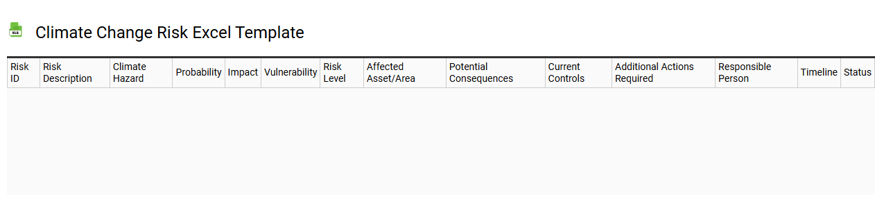 Climate change risk Excel template