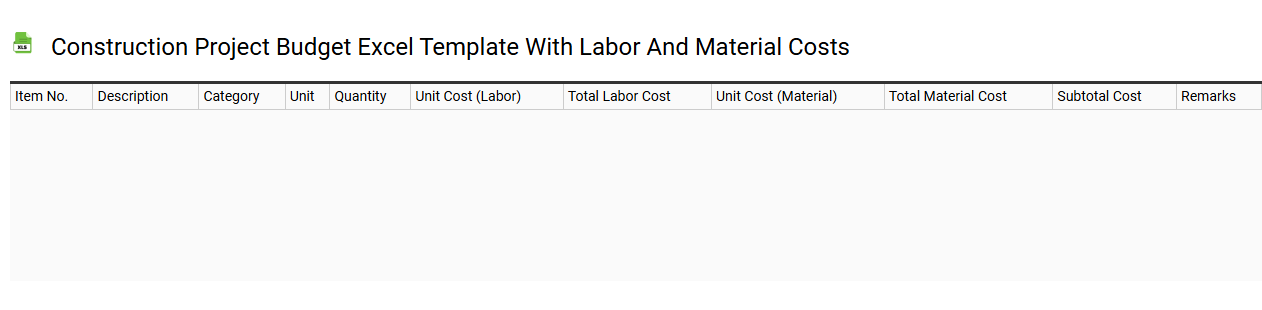 Construction project budget Excel template with labor and material costs