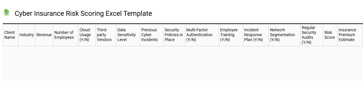 Cyber insurance risk scoring Excel template