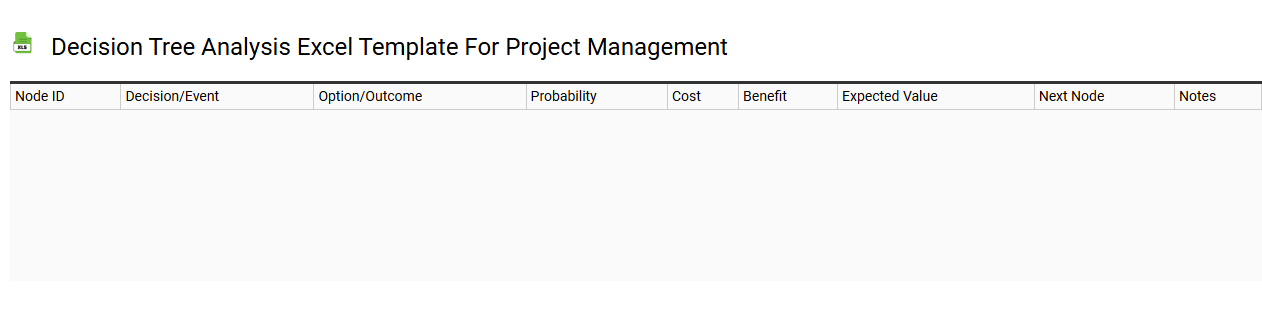 Decision tree analysis Excel template for project management