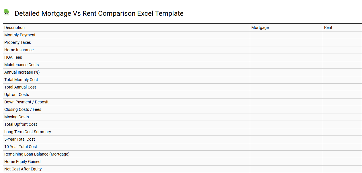 Detailed mortgage vs rent comparison Excel template