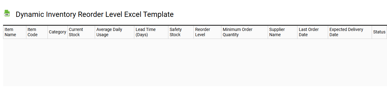 Dynamic inventory reorder level Excel template