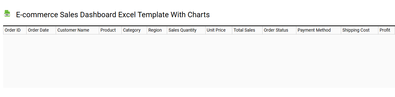 E-commerce sales dashboard Excel template with charts