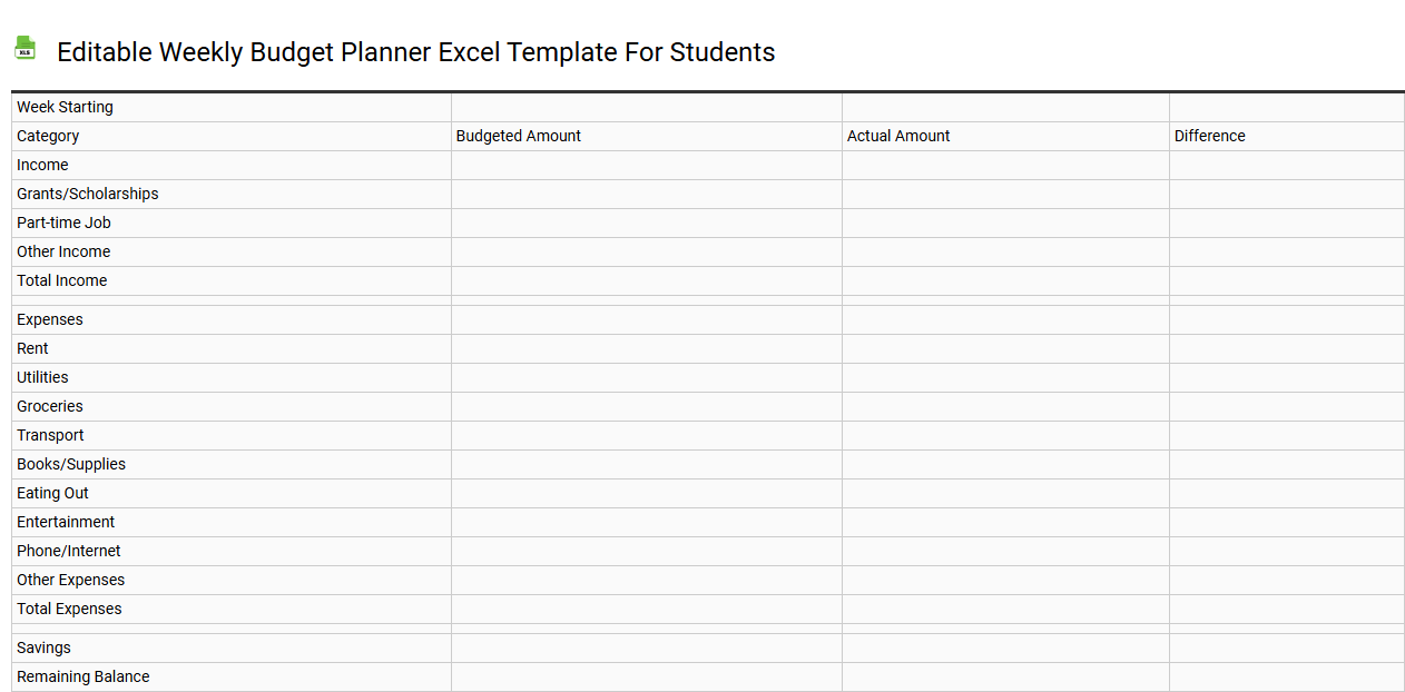 Editable weekly budget planner Excel template for students