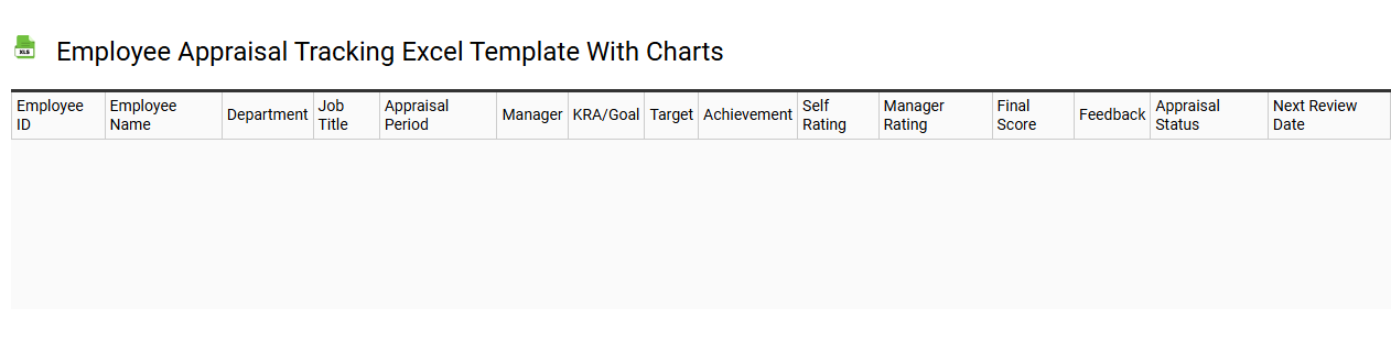 Employee appraisal tracking Excel template with charts