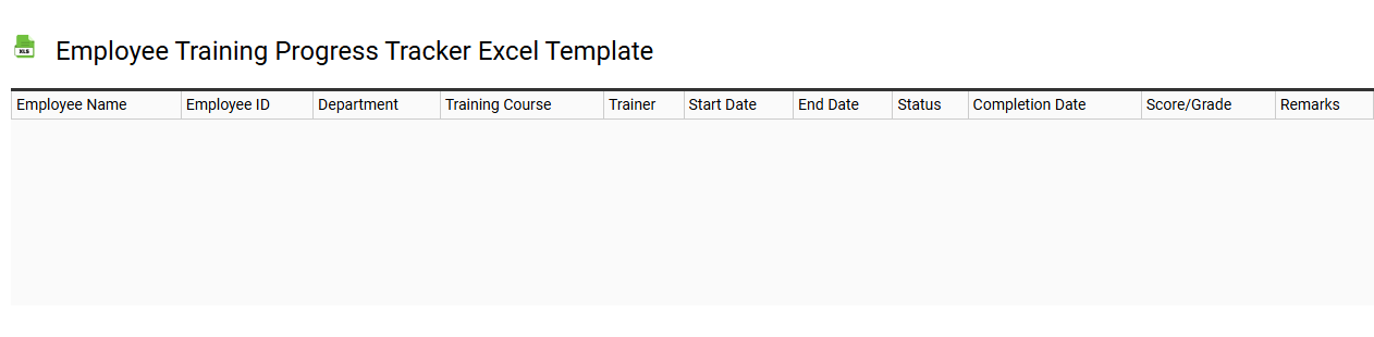 Employee training progress tracker Excel template