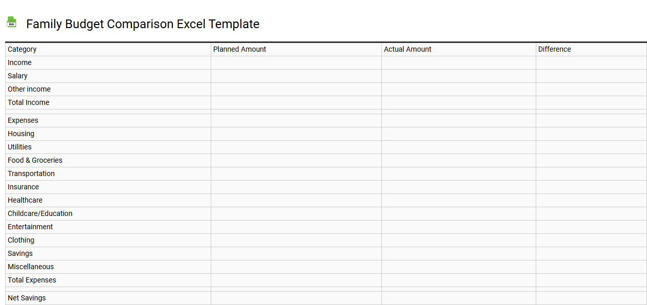 Family budget comparison Excel template