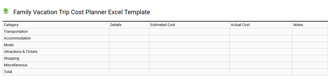 Family vacation trip cost planner Excel template