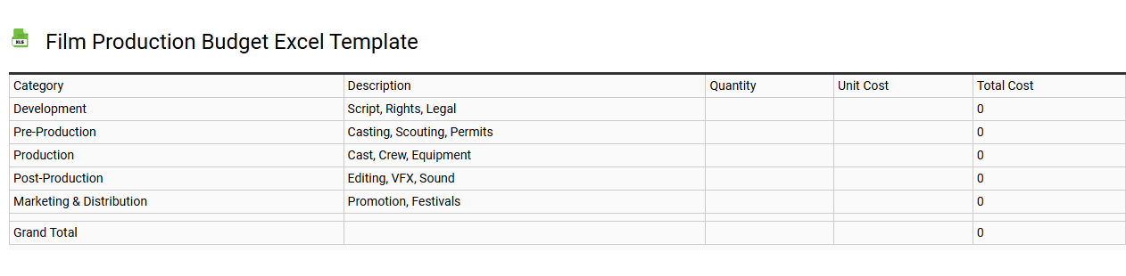 Film production budget Excel template