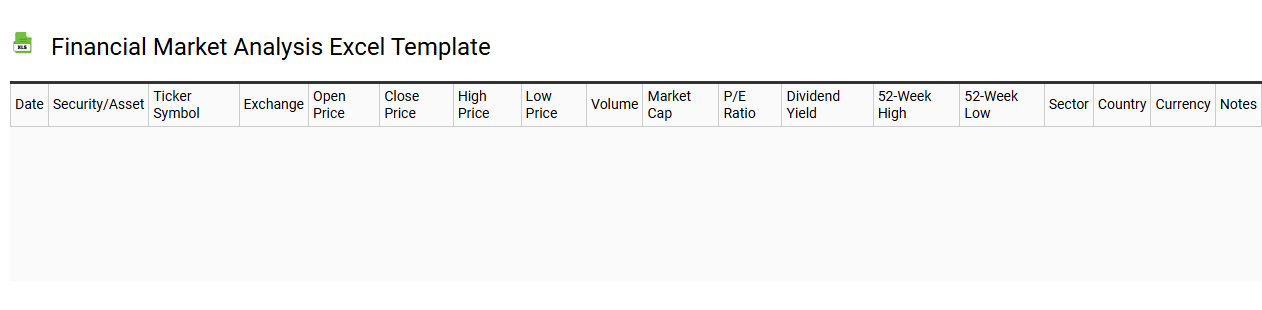 Financial market analysis Excel template