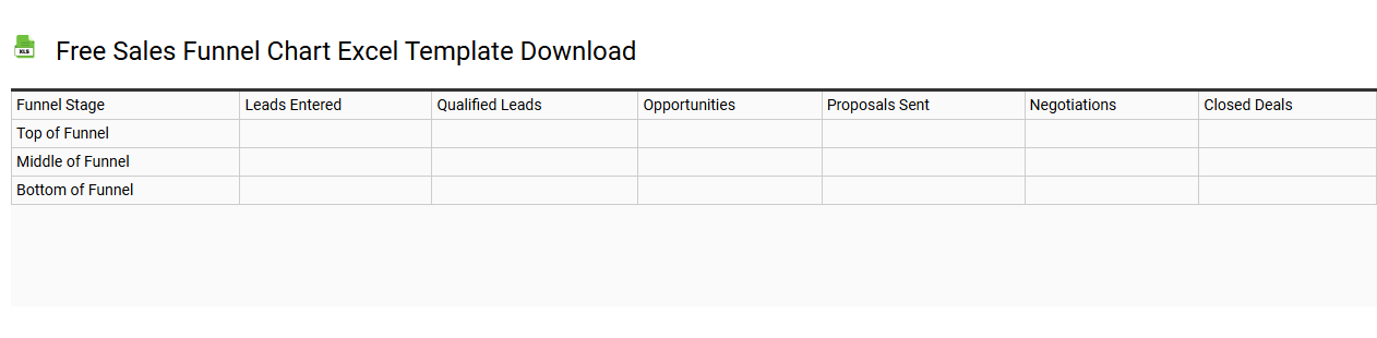 Free sales funnel chart Excel template download