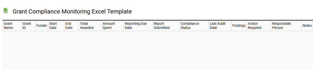 Grant compliance monitoring Excel template
