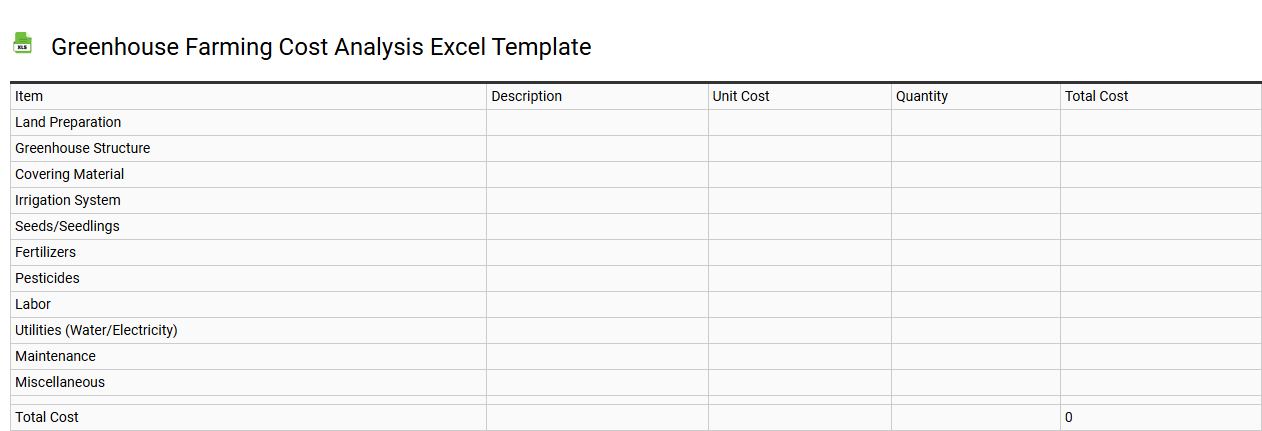 Greenhouse farming cost analysis Excel template