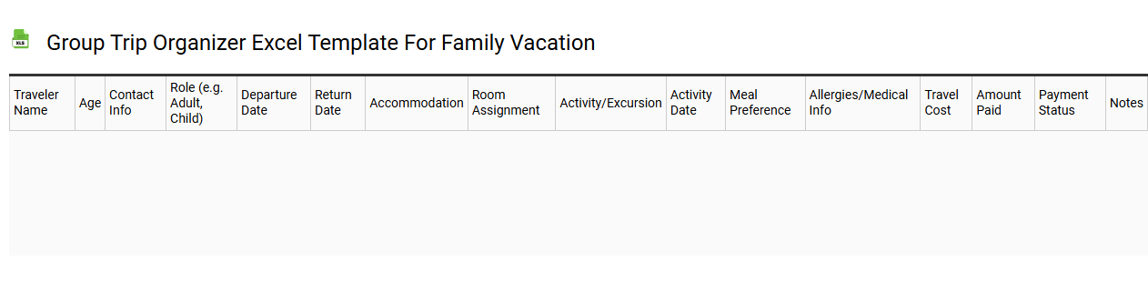 Group trip organizer Excel template for family vacation