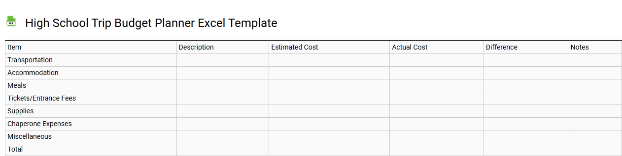 High school trip budget planner Excel template