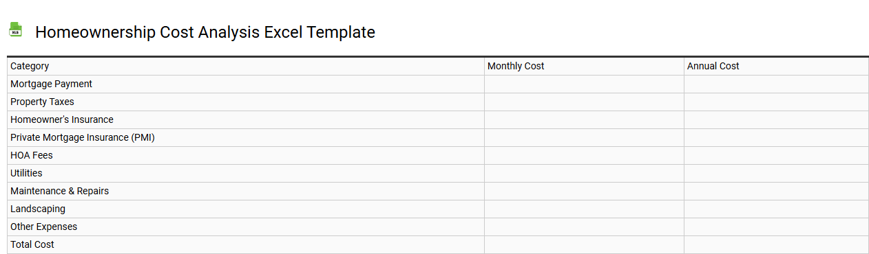 Homeownership cost analysis Excel template