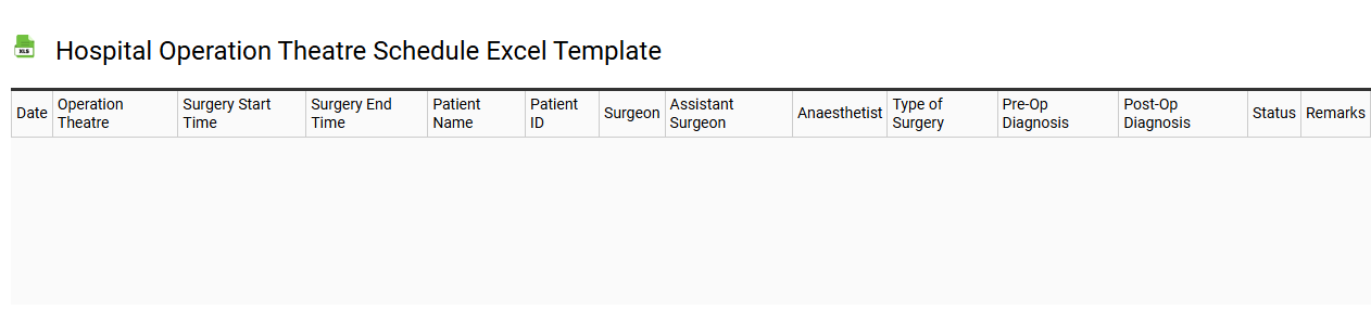 Hospital operation theatre schedule Excel template