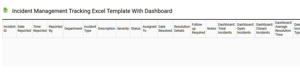 Incident management tracking Excel template with dashboard
