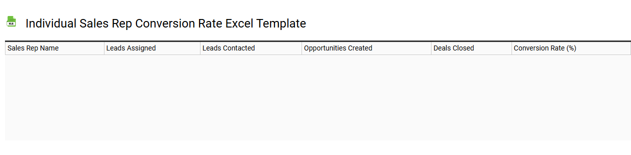 Individual sales rep conversion rate Excel template