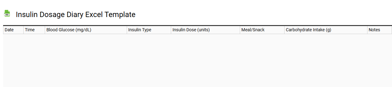 Insulin dosage diary Excel template