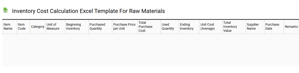 Inventory cost calculation Excel template for raw materials