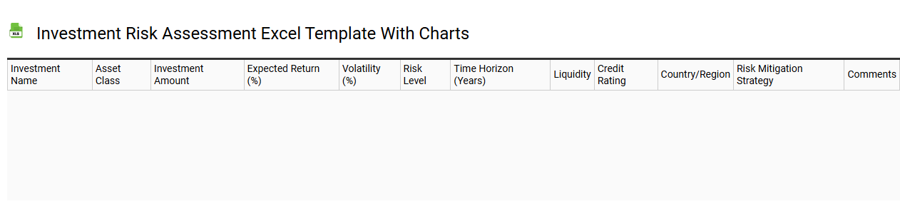 Investment risk assessment Excel template with charts