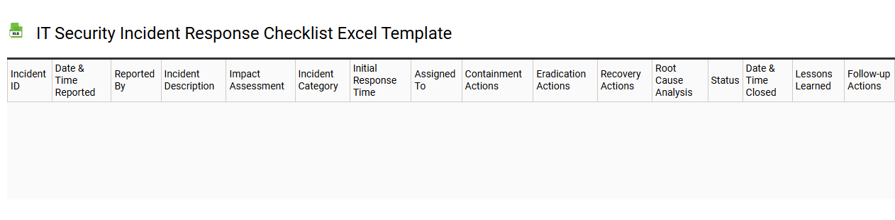IT security incident response checklist Excel template