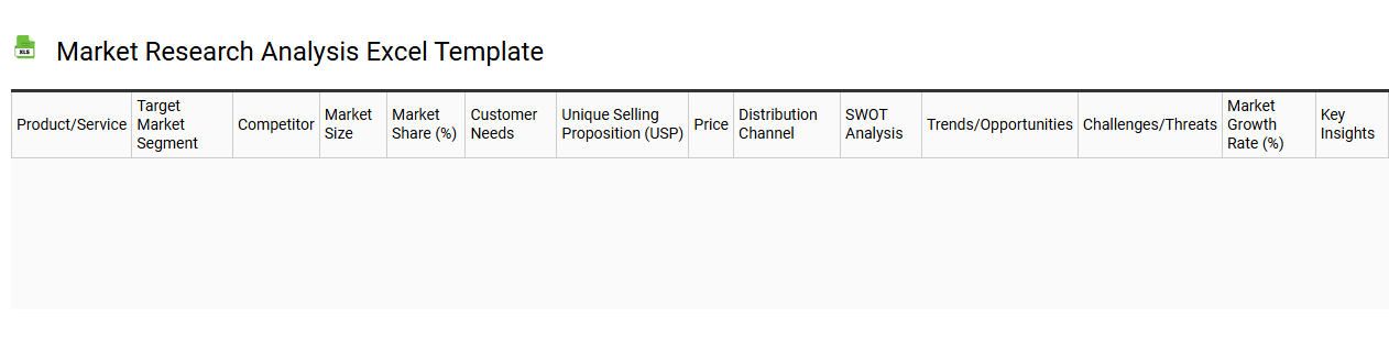 Market research analysis Excel template
