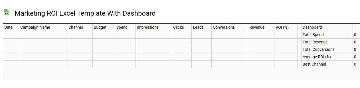 Marketing ROI Excel template with dashboard