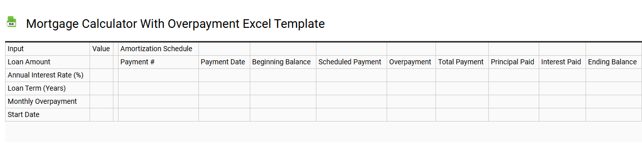 Mortgage calculator with overpayment Excel template
