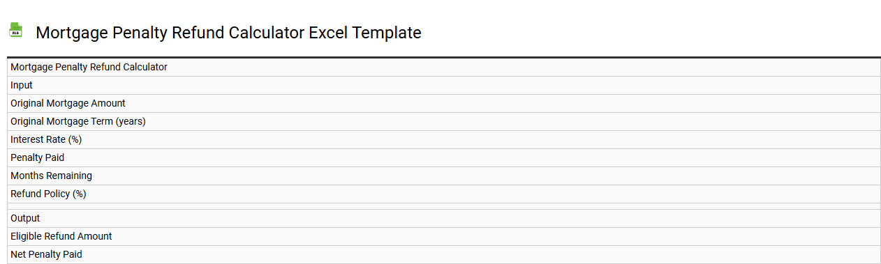 Mortgage penalty refund calculator Excel template