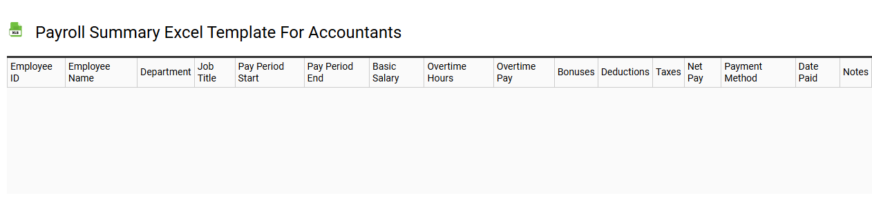 Payroll summary Excel template for accountants