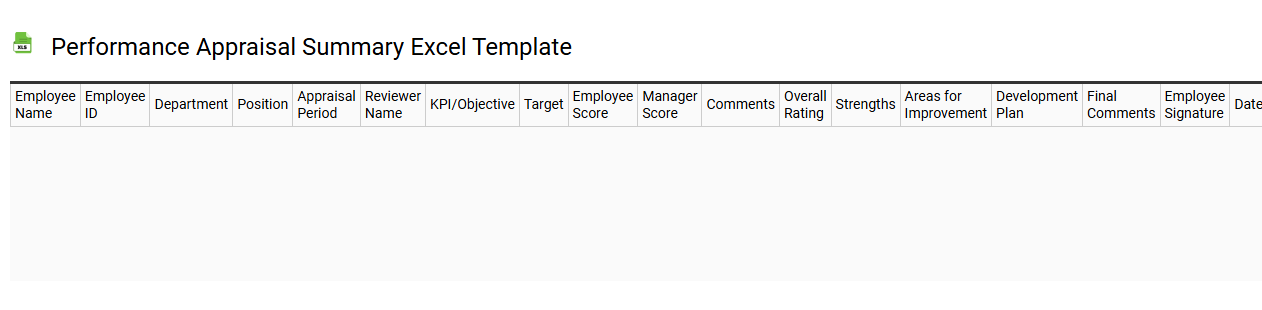Performance appraisal summary Excel template