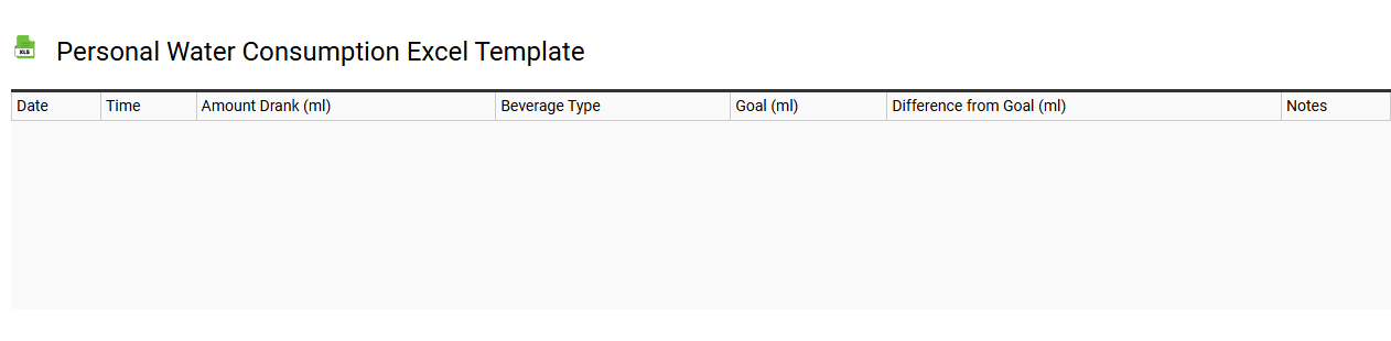 Personal water consumption Excel template