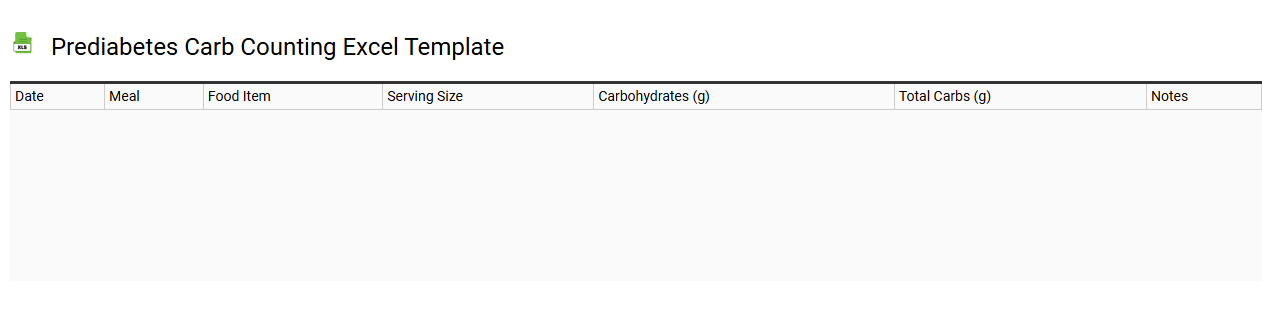 Prediabetes carb counting Excel template