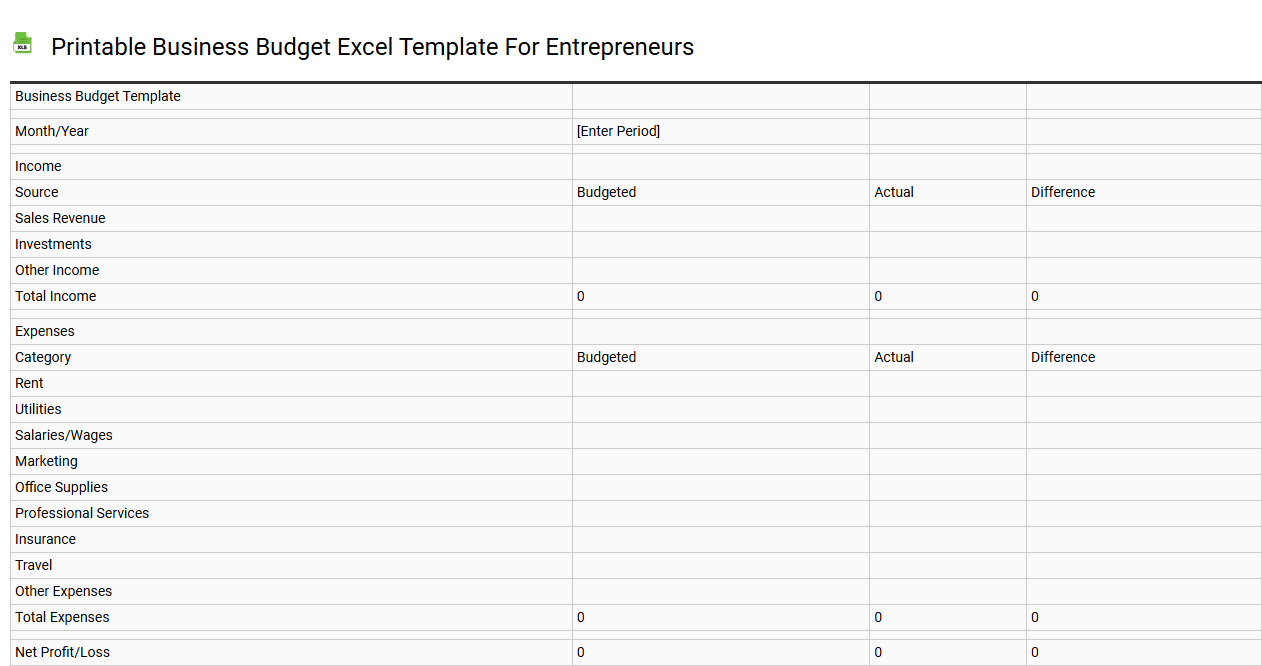 Printable business budget Excel template for entrepreneurs