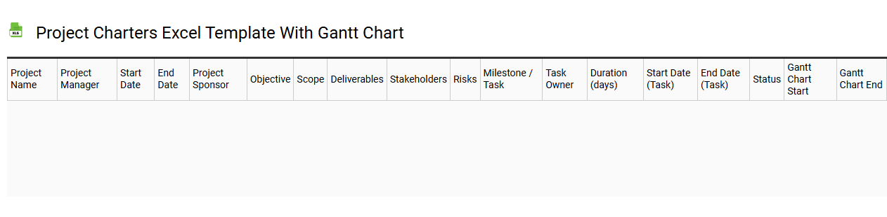 Project charters Excel template with Gantt chart