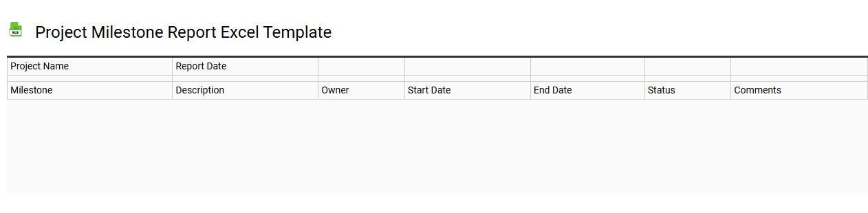 Project milestone report Excel template