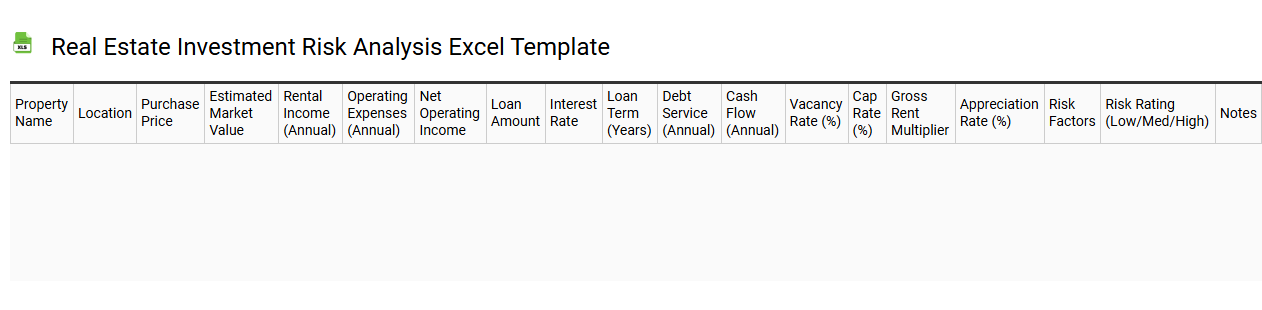 Real estate investment risk analysis Excel template