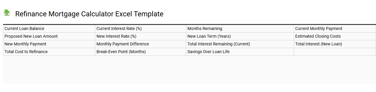 Refinance mortgage calculator Excel template