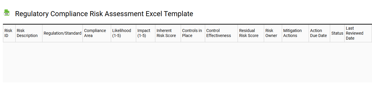 Regulatory compliance risk assessment Excel template