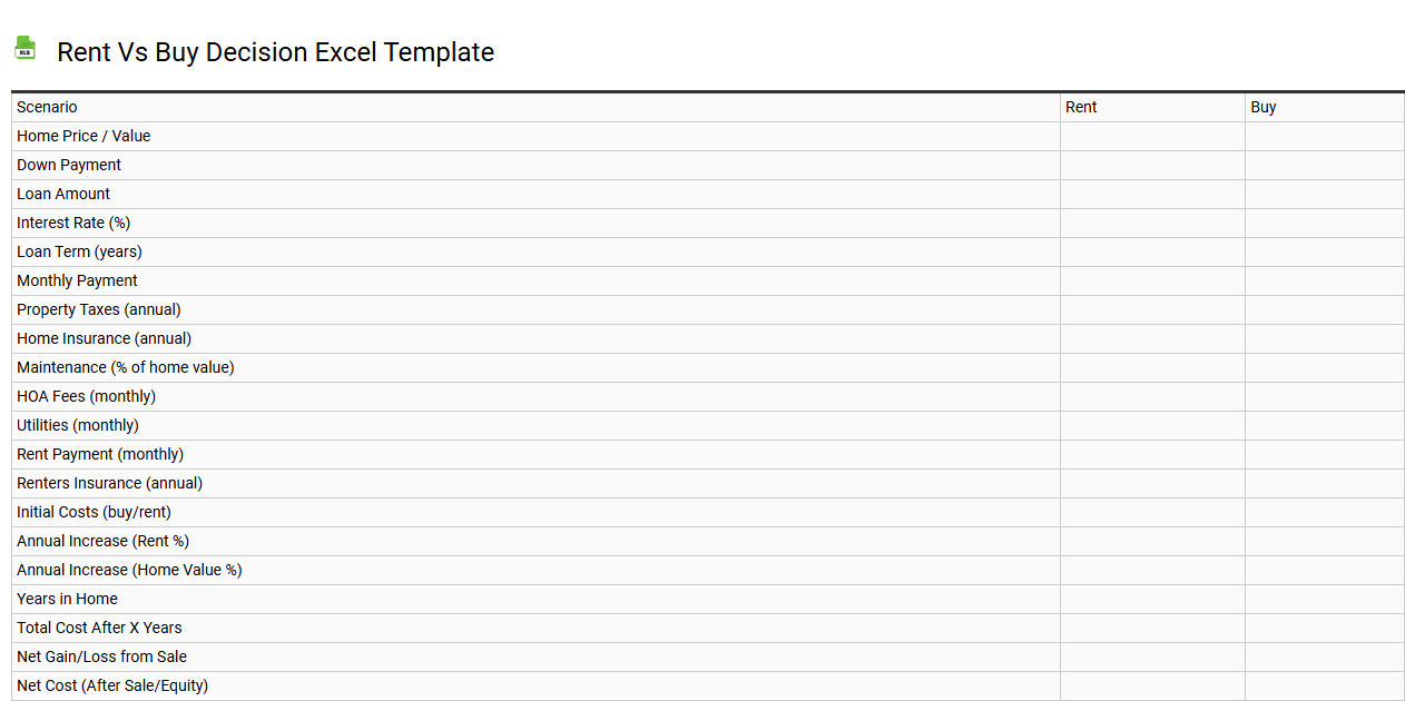 Rent vs buy decision Excel template