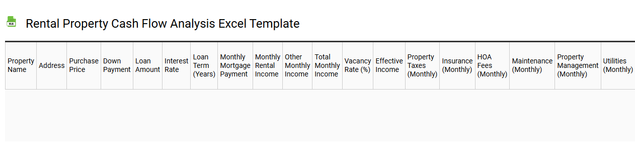 Rental property cash flow analysis Excel template